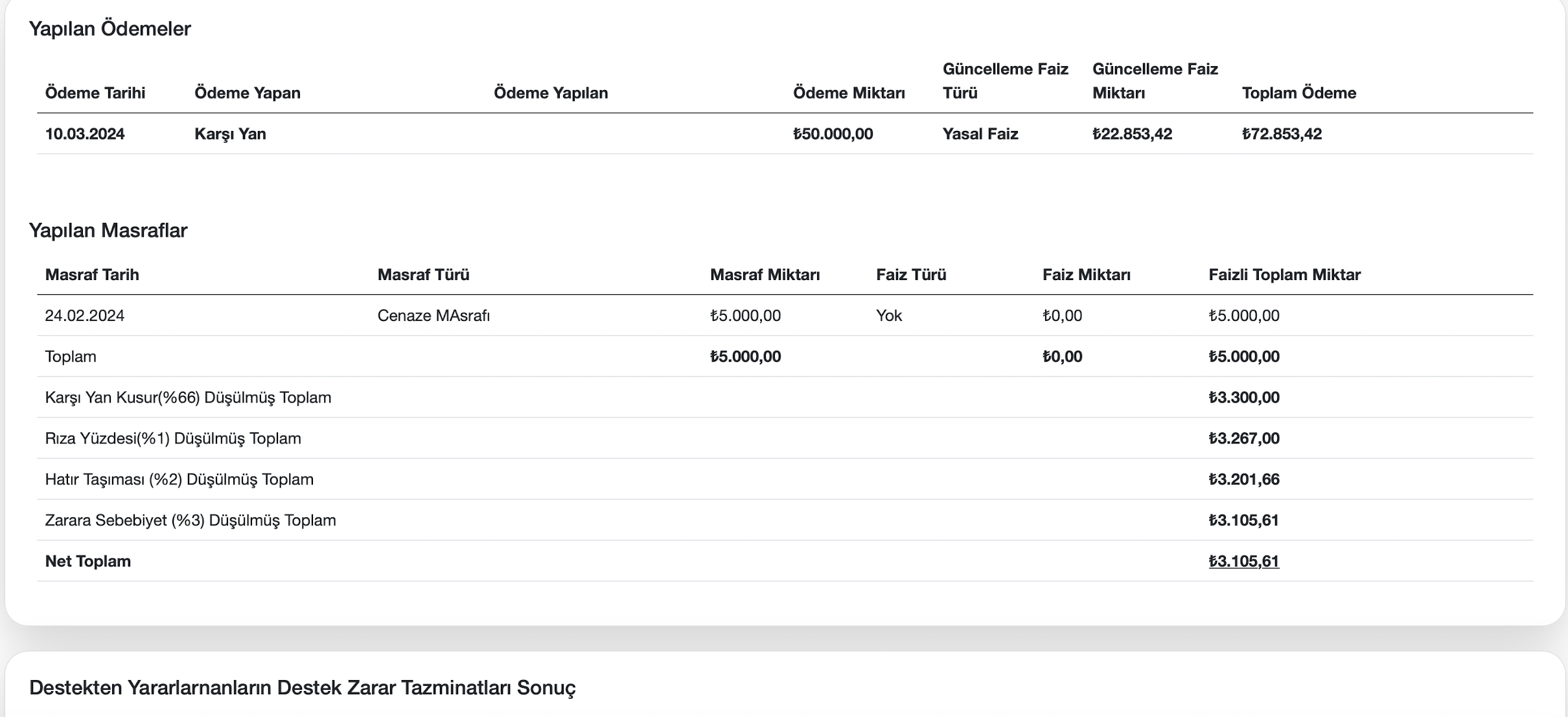 Ödeme ve masraf sonuç ekranı
