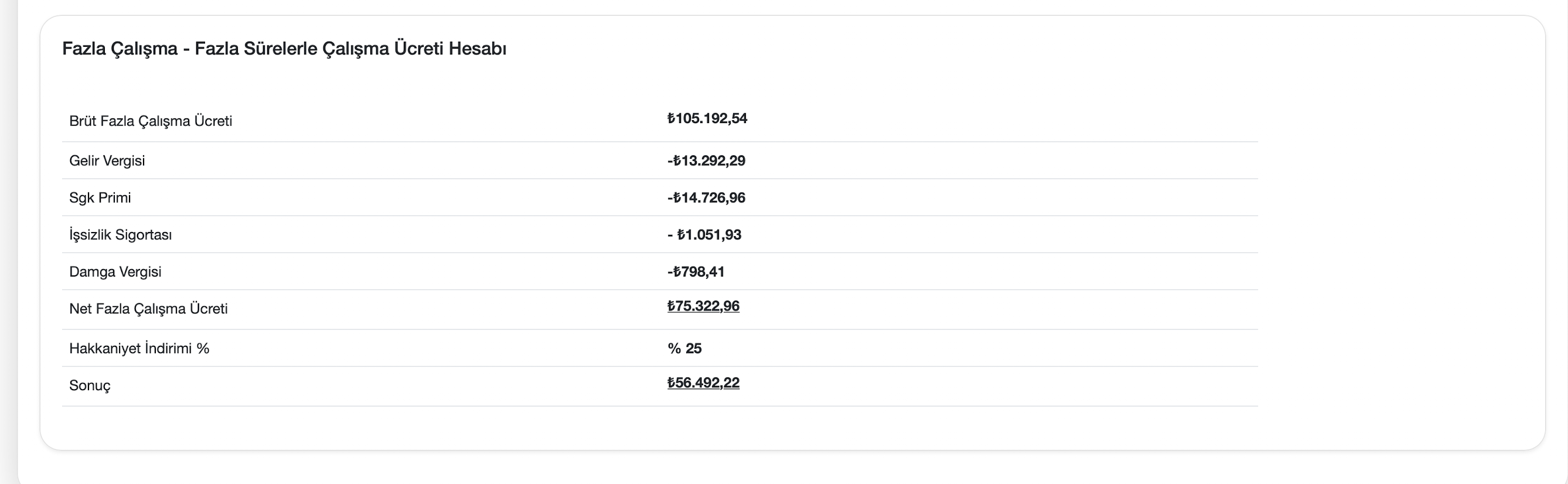 Fazla çalışma ücret hesabı ekranı